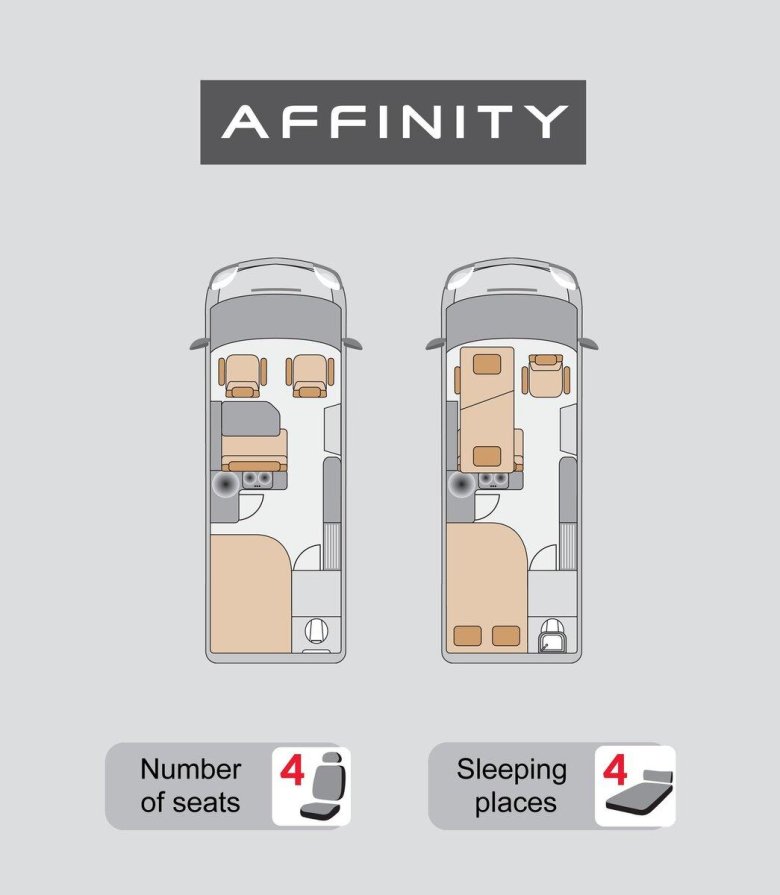 Дом на колесах планировка