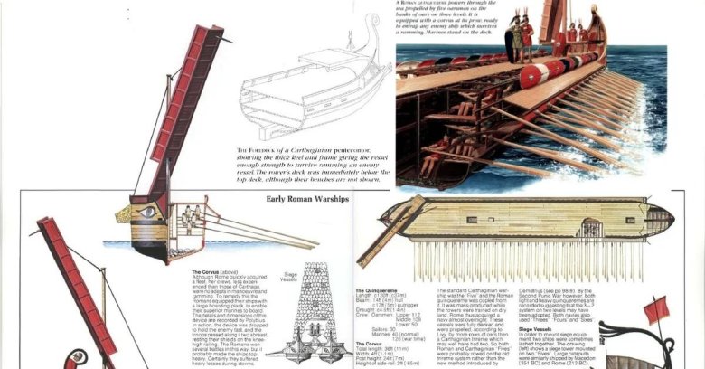 Римский корабль квинквирема