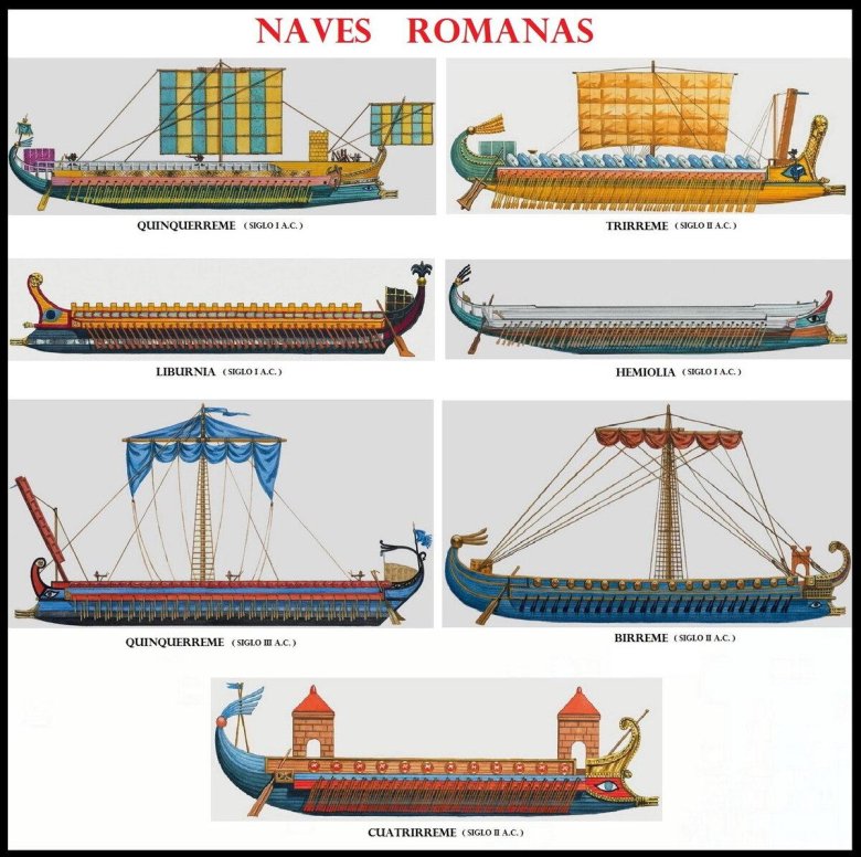 Римская бирема корабль