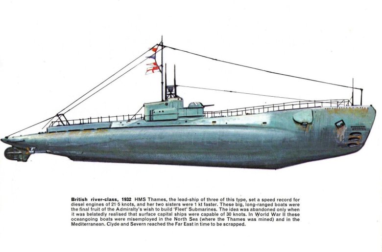 Немецкая подводная лодка