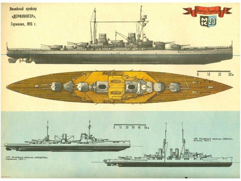 Линейный крейсер дерфлингер