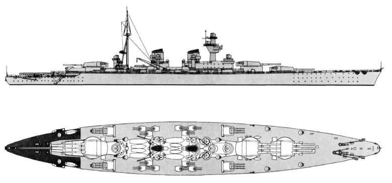 Проект крейсер ансальдо