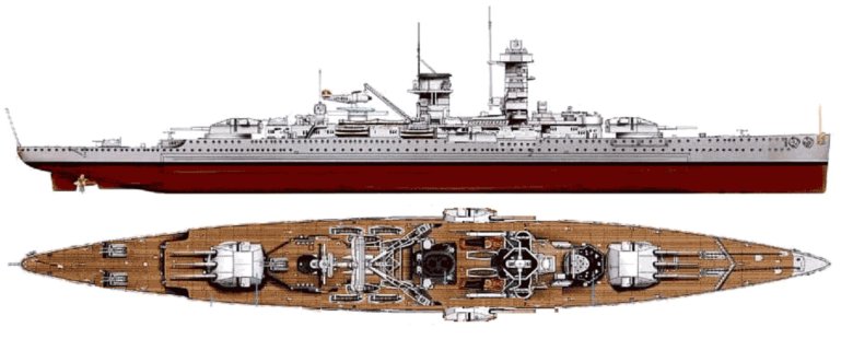 Линейный крейсер шарнхорст