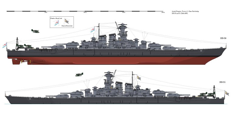 Линкоры ройал неви