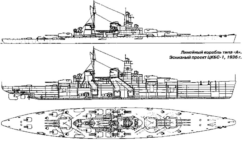 Линкор проекта 23
