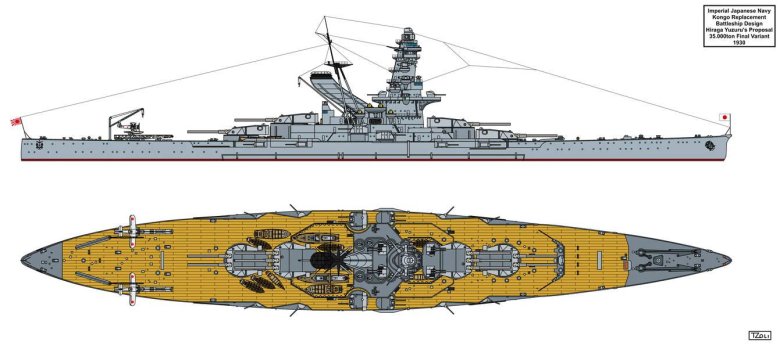 Линкор авианосец ямато