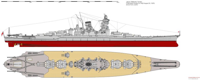 Линкор shipbucket