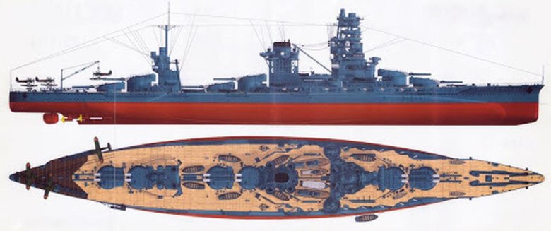 Японский линкор хьюга