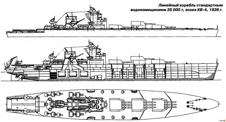 Линкор типа советский союз проект-23