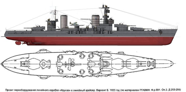 Линкор типа советский союз
