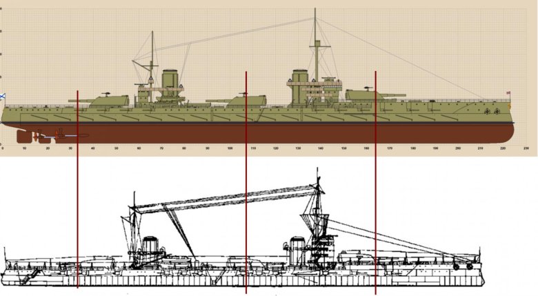 Линейные корабли типа