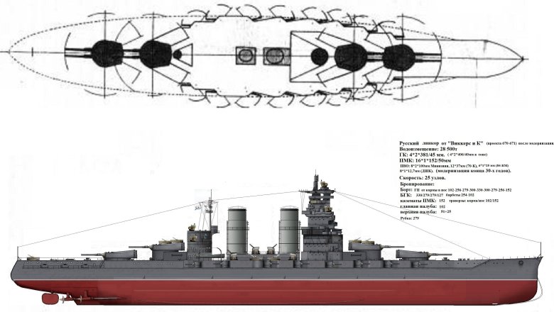 Линкор проекта 23 советский союз