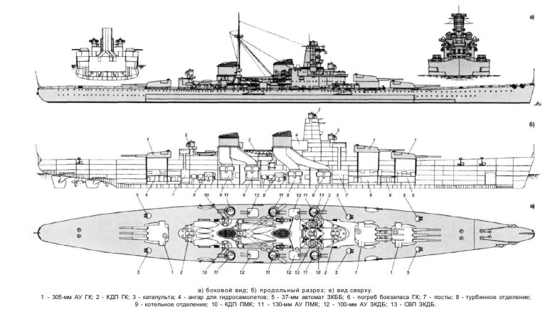 Линкор типа советский союз