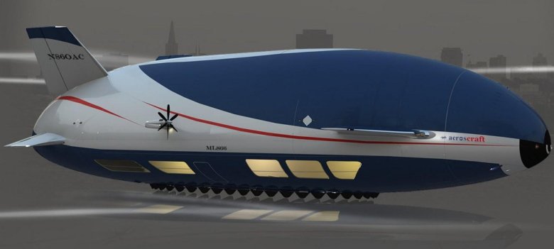 Современные дирижабли