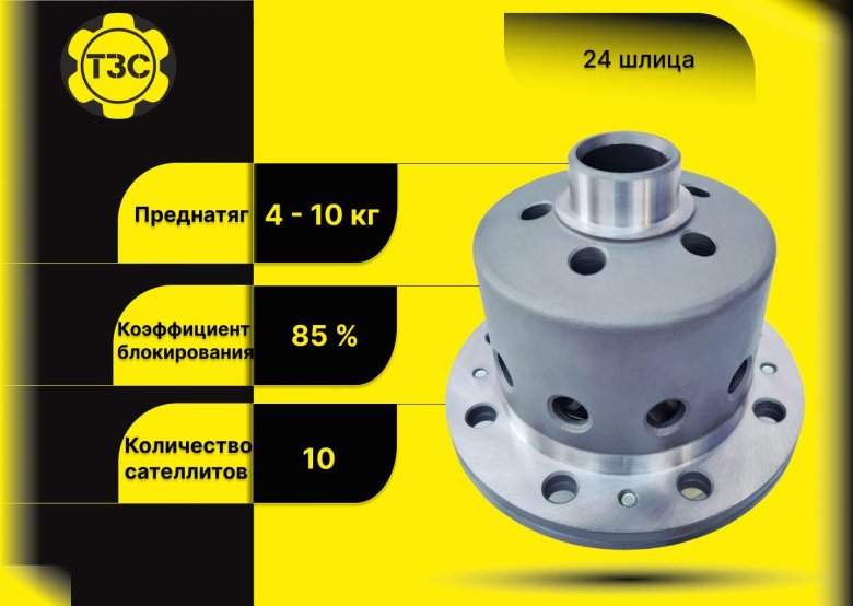 Тзс самоблок