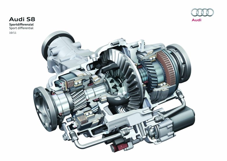 Межосевой дифференциал ауди кватро