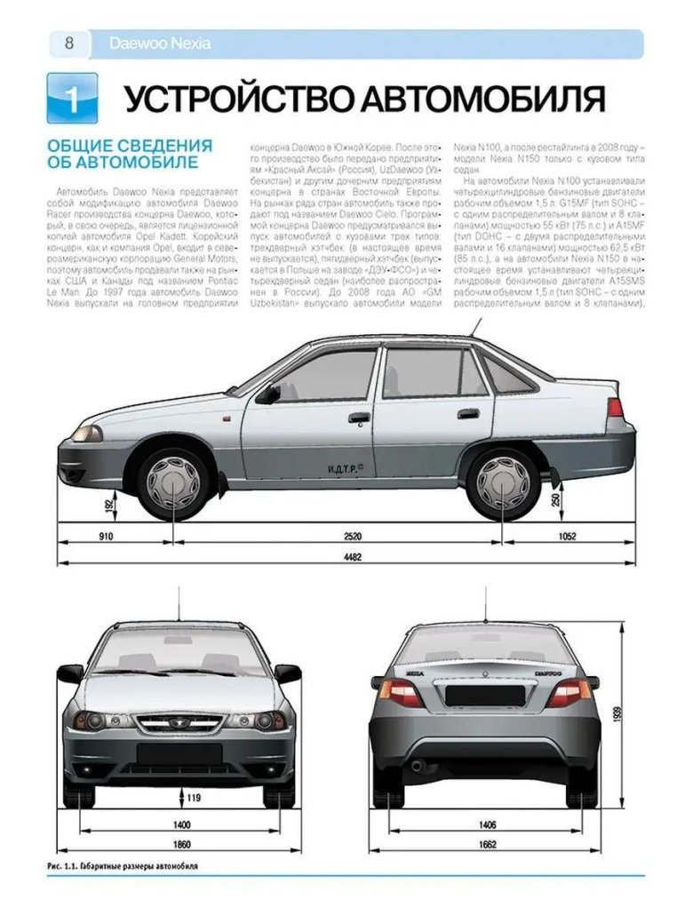 Автомобиля daewoo nexia