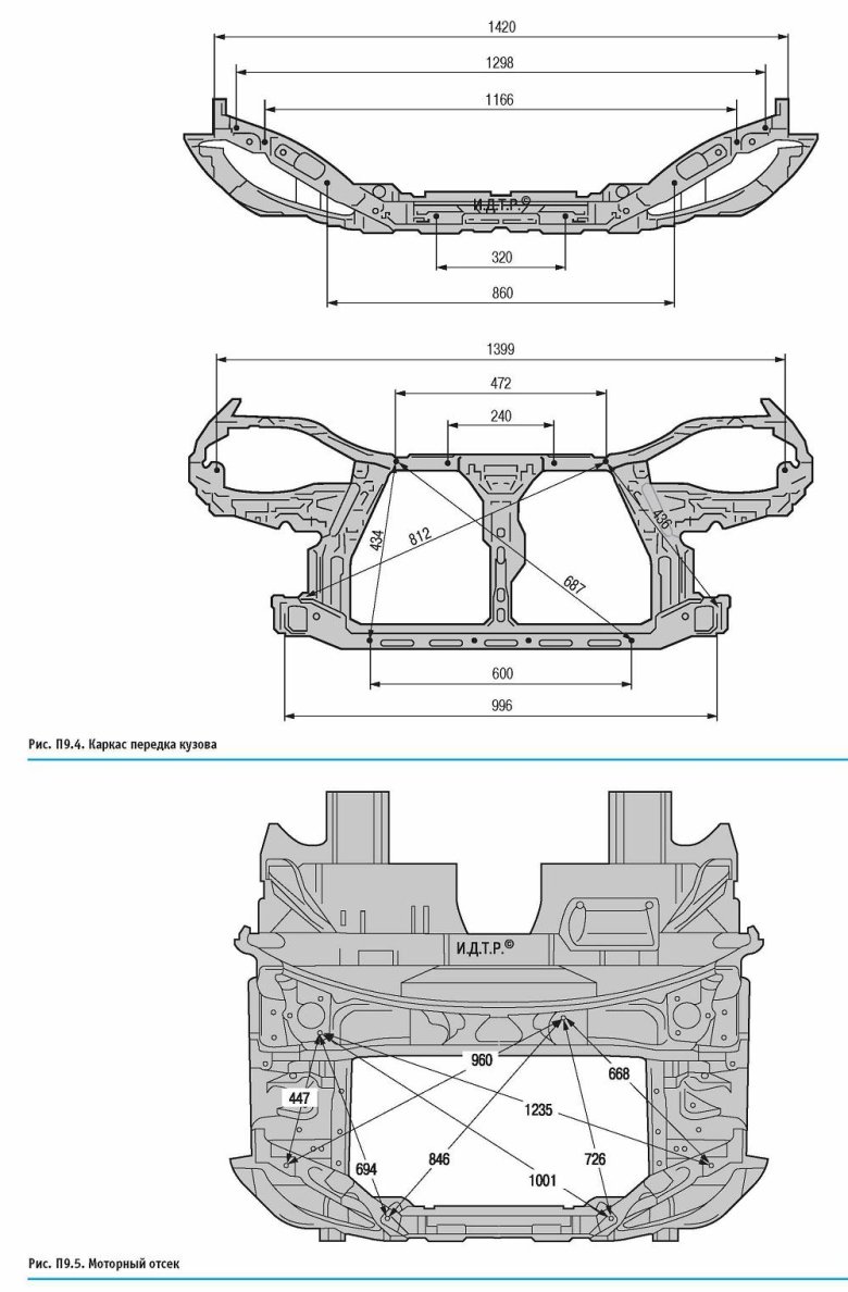 Геометрия кузова шевроле авео т300 седан
