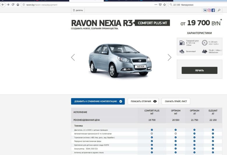 Ravon nexia r 3