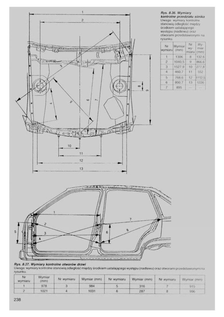 Кузовные размеры лада гранта