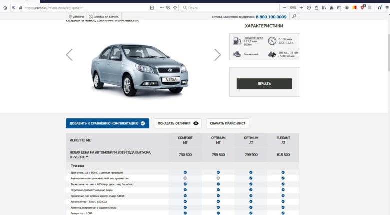 Равон нексия р4