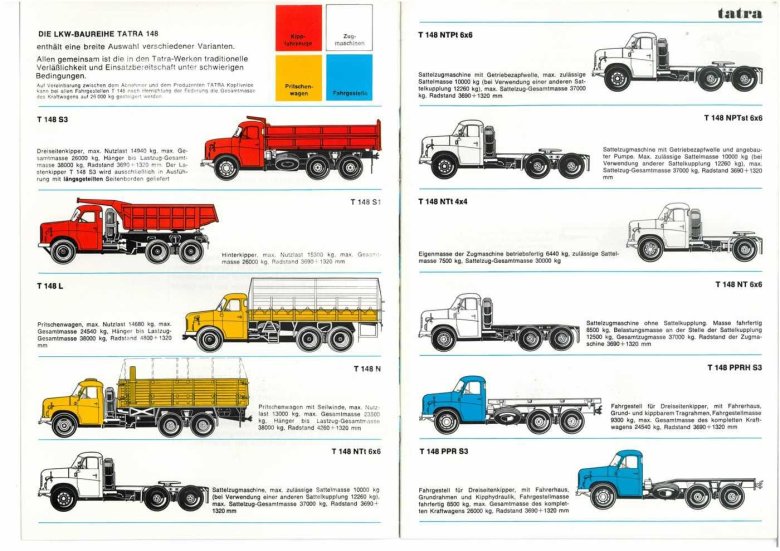 Грузовой автомобиль