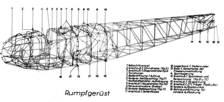 Каркас фюзеляжа самолета