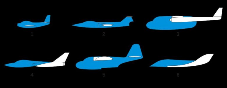 Схема самолета