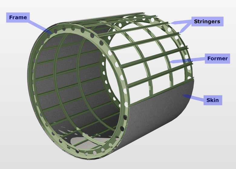 Шпангоут фюзеляжа самолета