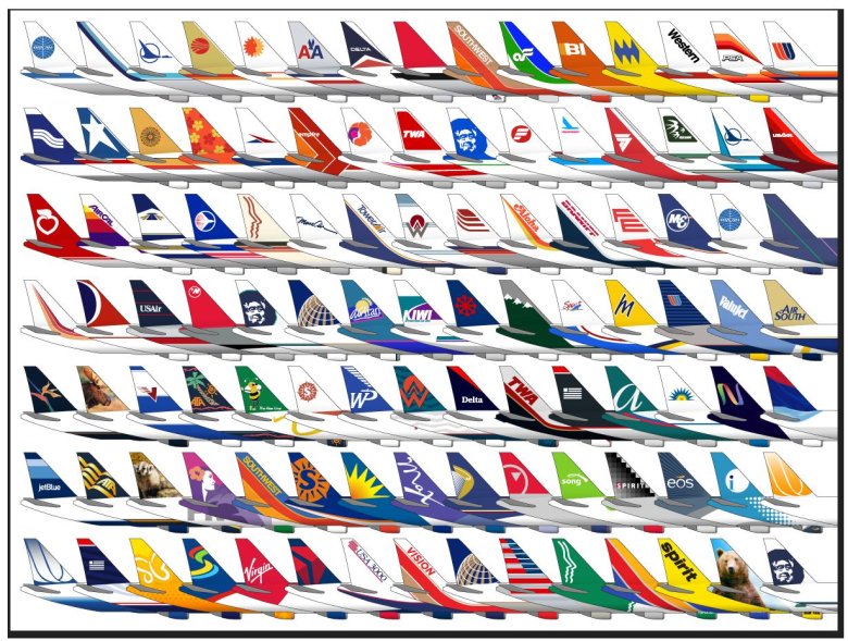 Значки авиакомпаний