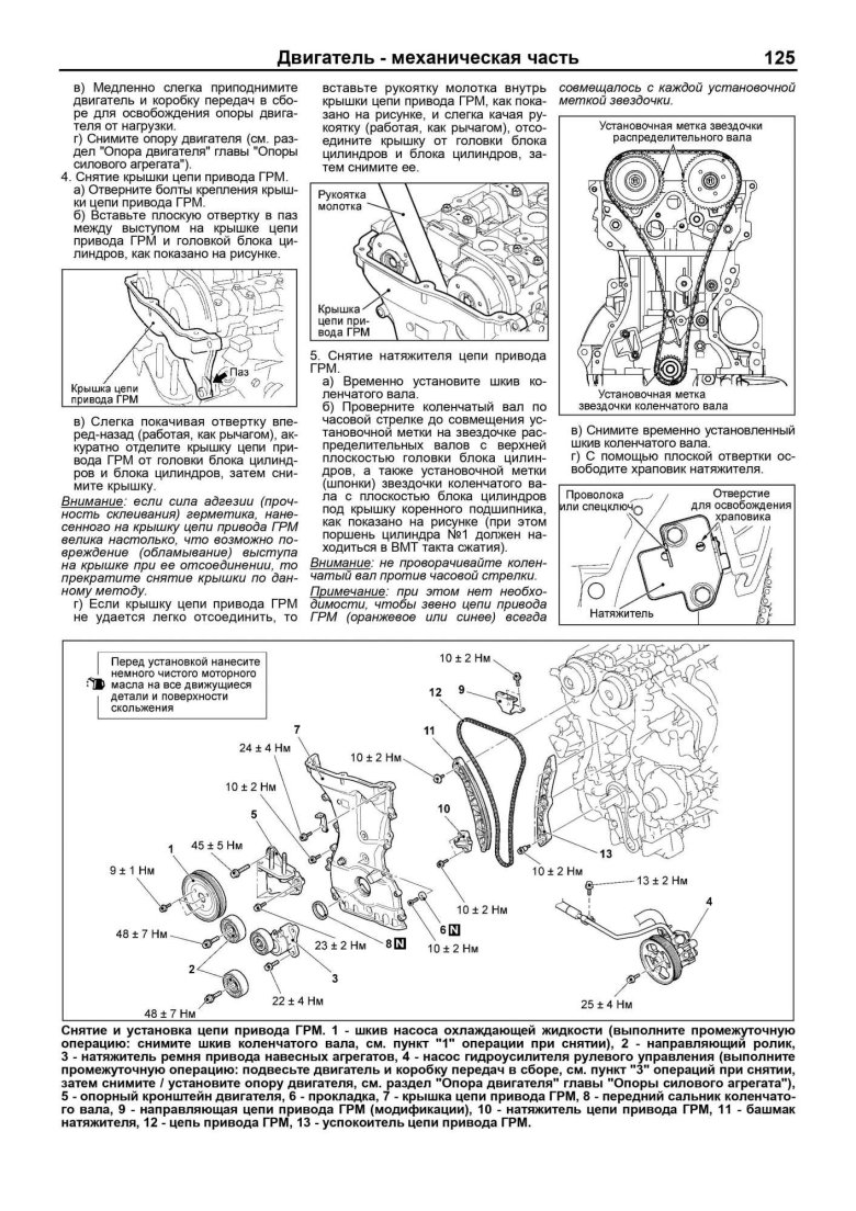 Схема двигателя митсубиси аутлендер 2.4