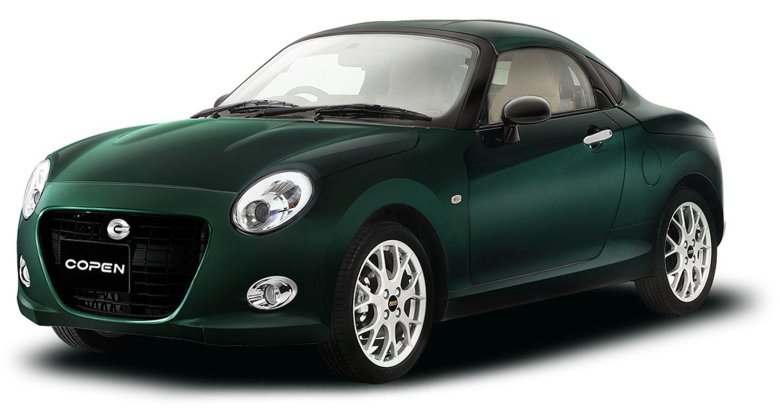 Daihatsu copen 2019