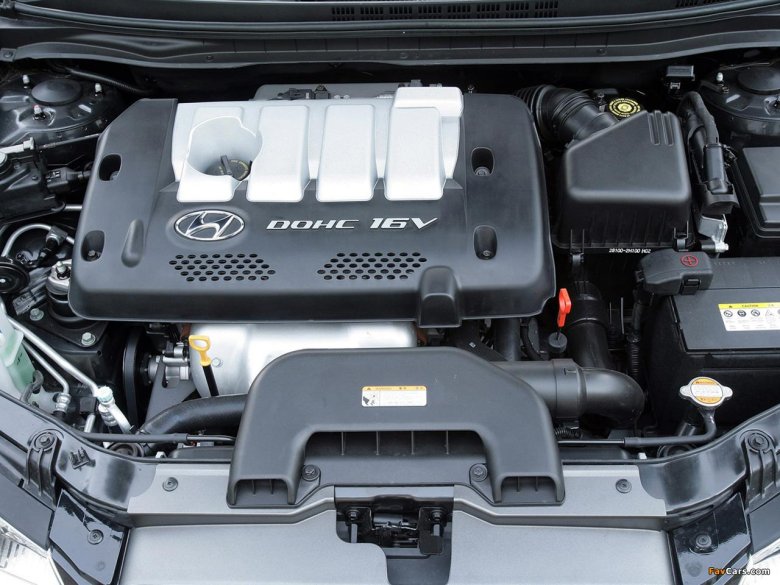Hyundai elantra hd мотор