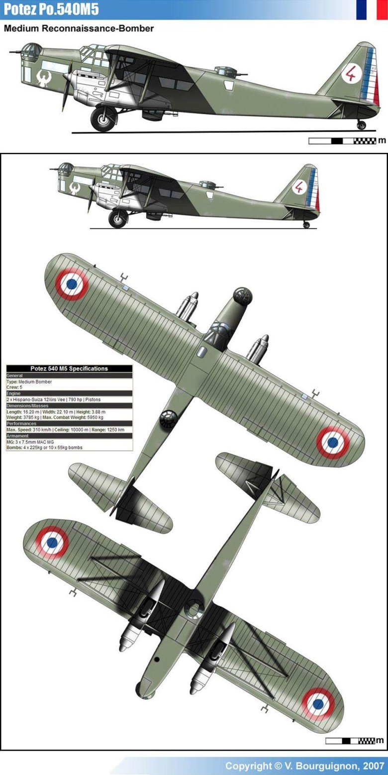 Potez 63