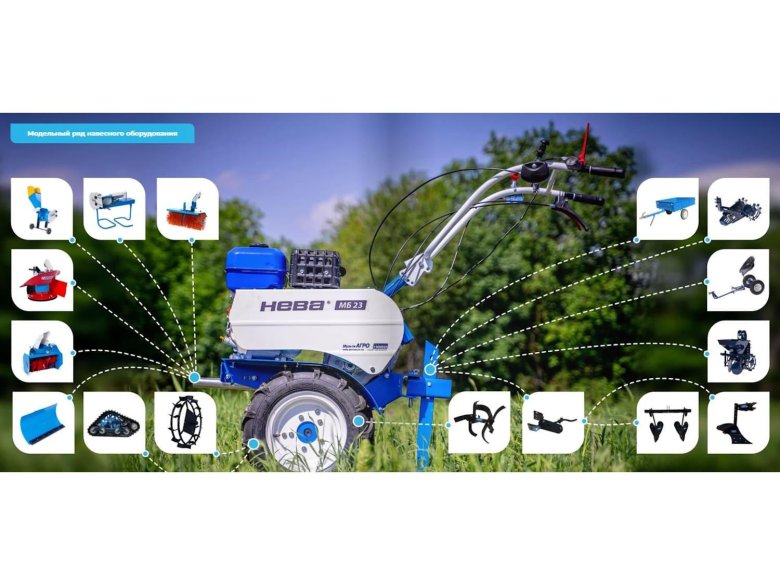 Мотоблок нева мб энергия