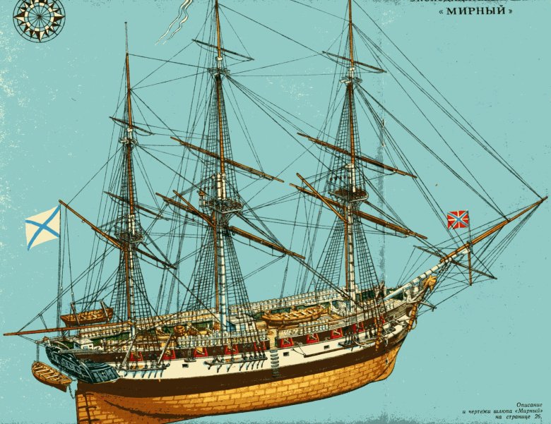 Фрегат паллада 1832