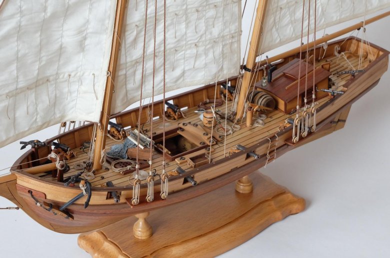 Модель harvey 1847