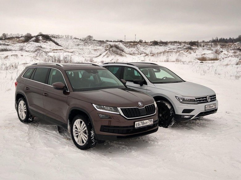 Шкода кодиак 2021