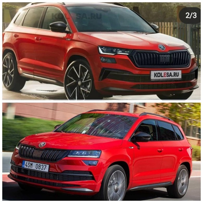 Skoda karoq 2021