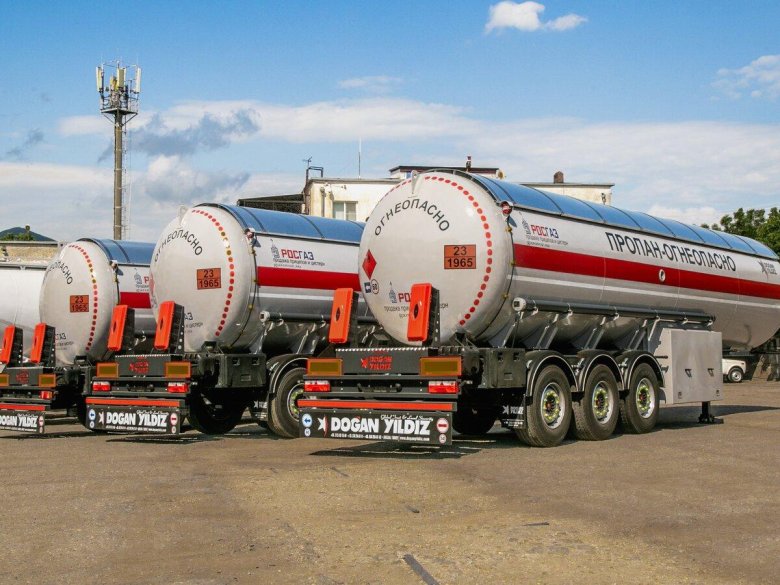 Полуприцеп цистерна