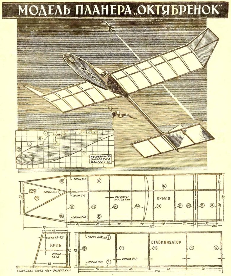 Моделист конструктор архив журналов
