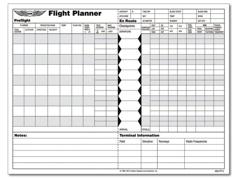 Планировщик полетов