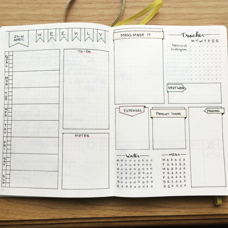 Bullet journal планировщик