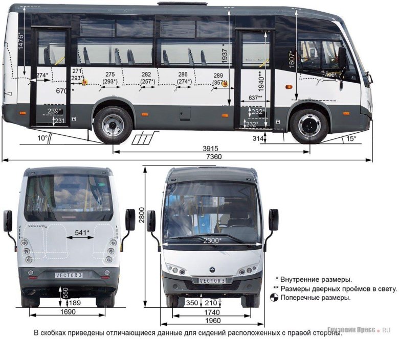 Паз 320405-04 габариты