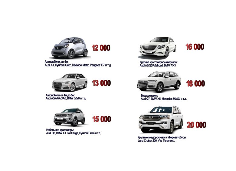 Тойота модельный ряд