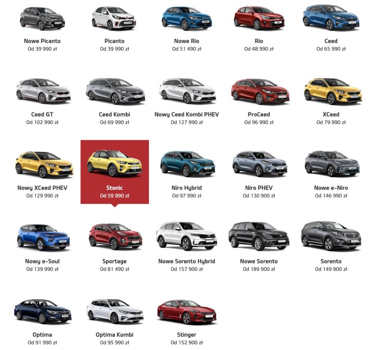 Модельный ряд kia