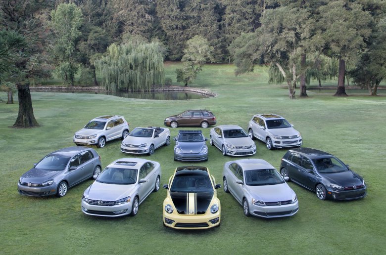 Фольксваген модельный ряд