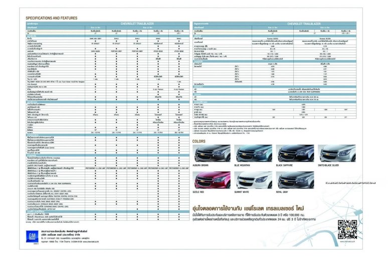 Регламент то chevrolet cruze 1.8