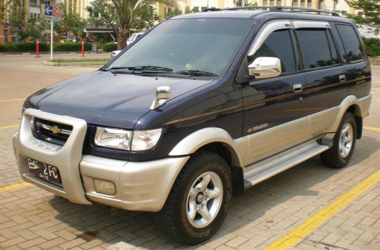 Isuzu panther