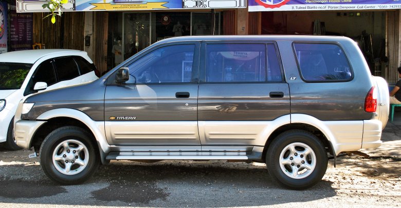 Daihatsu terios 4wd